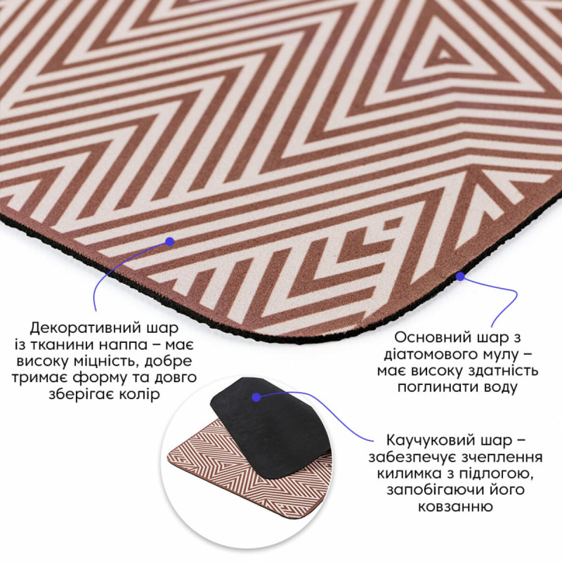 Вологопоглинаючий килимок 400х600х3мм SW-00002554