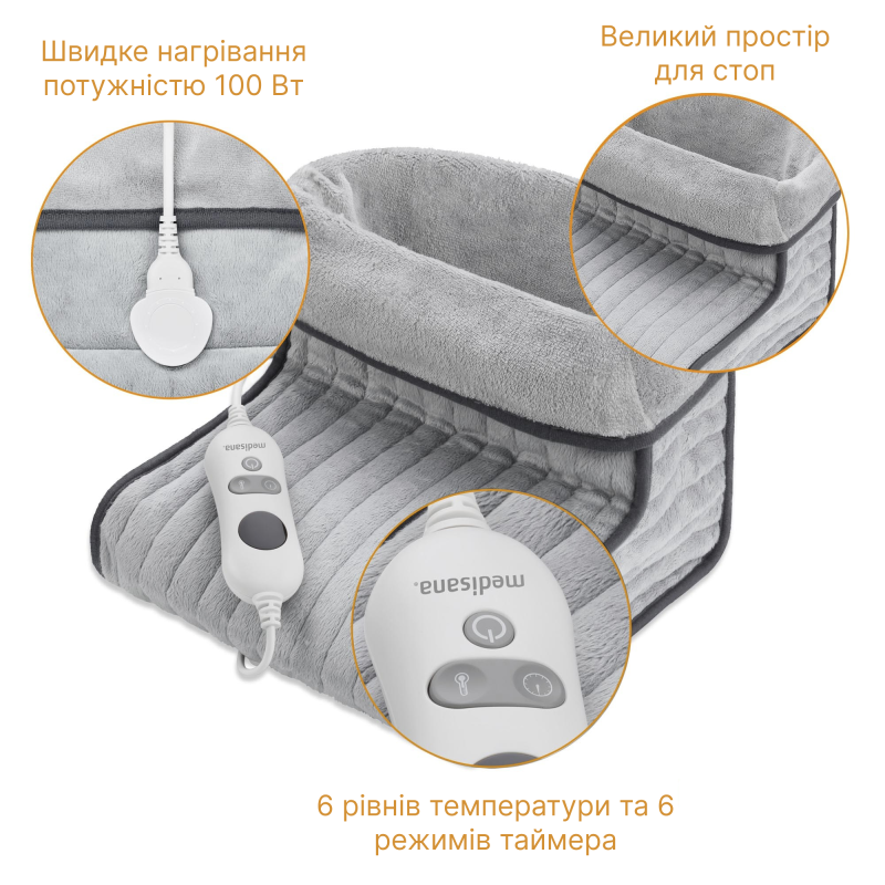 Грілка для ніг FWS Medisana (FWS-1270)