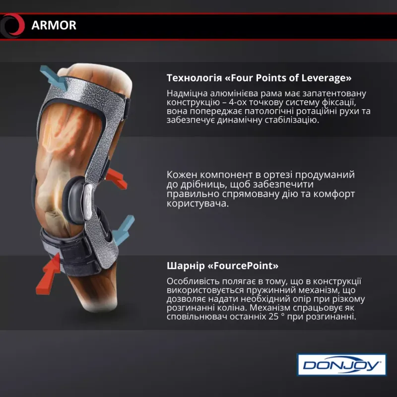 Функціональний армований ортез із динамічною фіксацією Armor FP DJO Global Розмір XXL (11-1442-6-1307)
