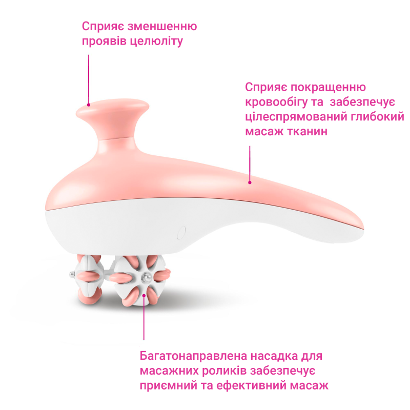 Антицелюлітний масажер AC 950 Medisana (AС 950-2440)