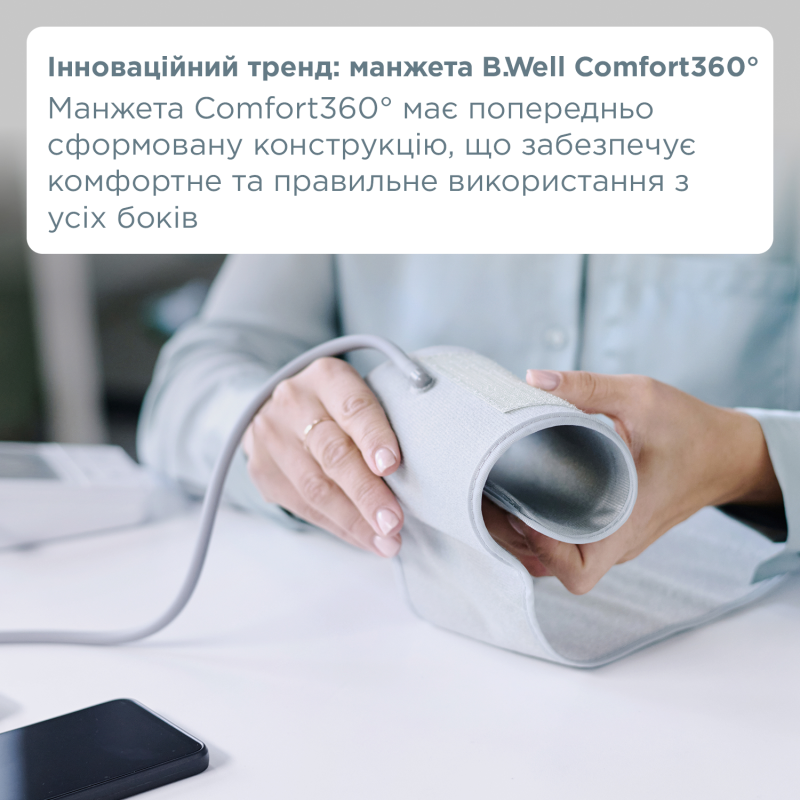 Автоматичний тонометр B.Well MED-58 з адаптером (MED-58/ad-2800)