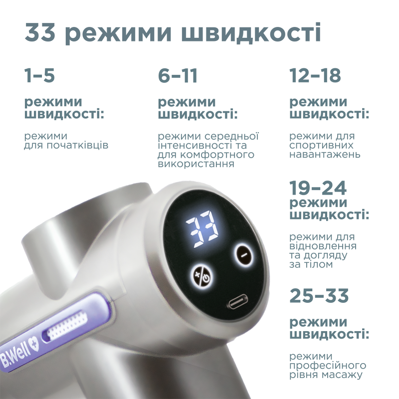 Перкусійний електромасажер B.Well MED-450 (MED-450-2817)