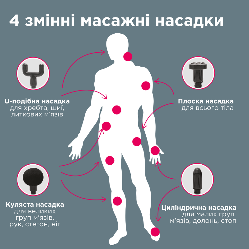Перкусійний електромасажер B.Well MED-450 (MED-450-2817)