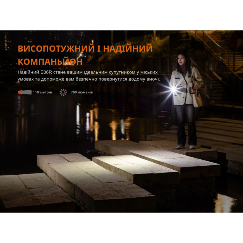 Ліхтар наключний Fenix E06R бірюзовий