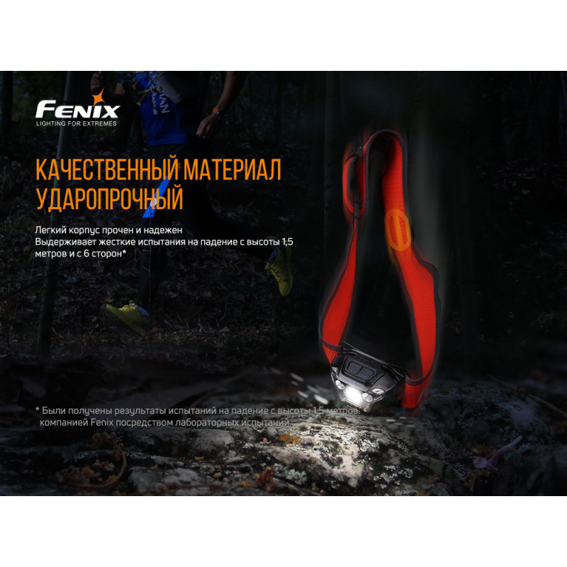Ліхтар налобний Fenix HL18R-T
