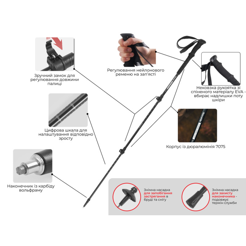 Трекінгова палиця 3-сек. Naturehike ST 03 7075 AL NH17D017-D, чорна