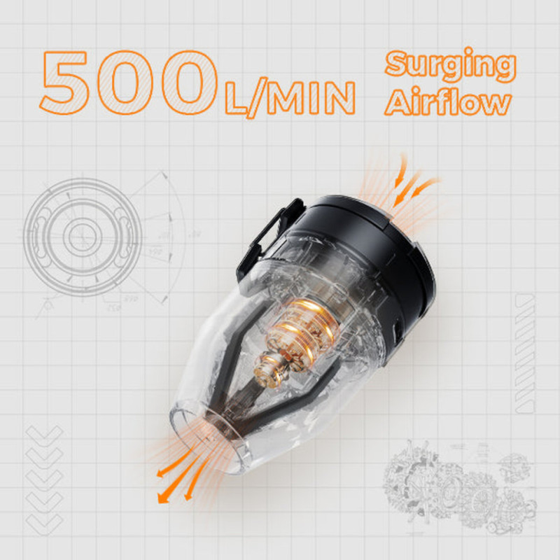 Насос-ліхтар кемпінговий Flextail Max Pump 3, помаранчевий