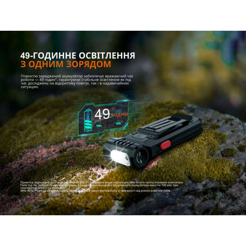Ліхтар ручний Fenix SW05R-RED LED чорний