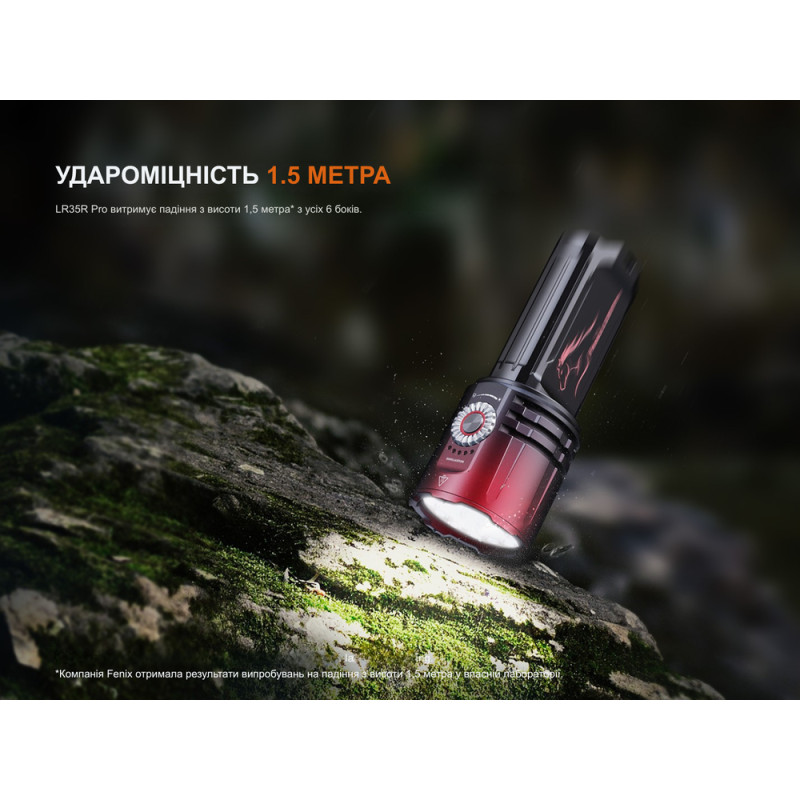 Ліхтар пошуковий ручний Fenix LR35R PRO | Лімітована серія