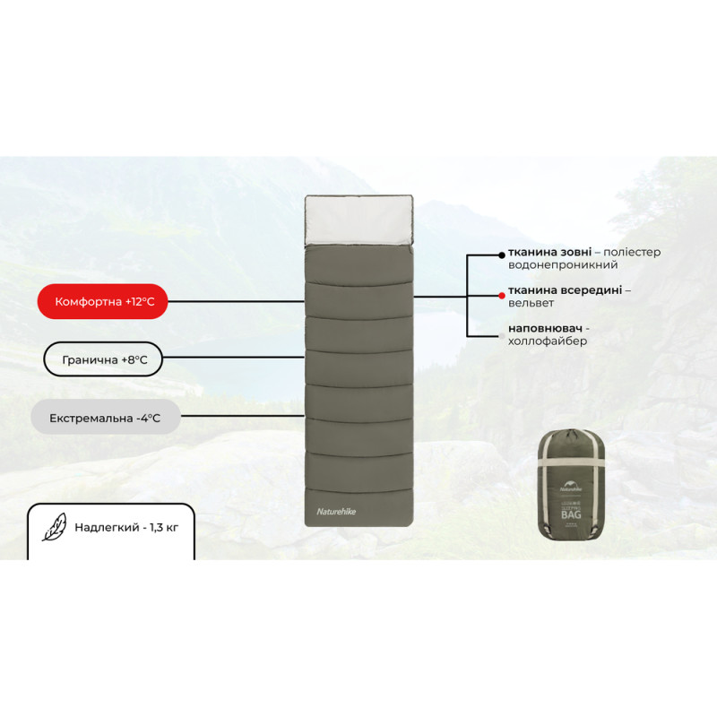 Спальний мішок Naturehike LD150 CNK2300SD016, темно-зелений