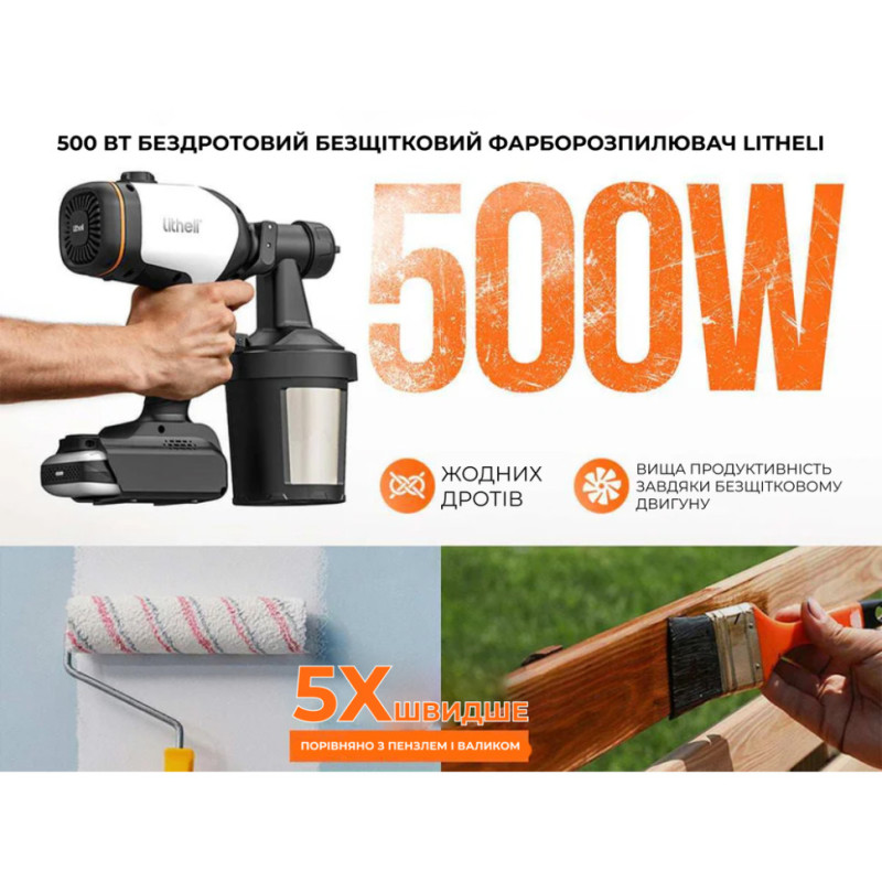 Акумуляторний фарборозпилювач безщітковий Litheli, живлення від павербанку (УМБ Litheli Power Bank 20000 mAh, 45 W, 4А в комплекті)