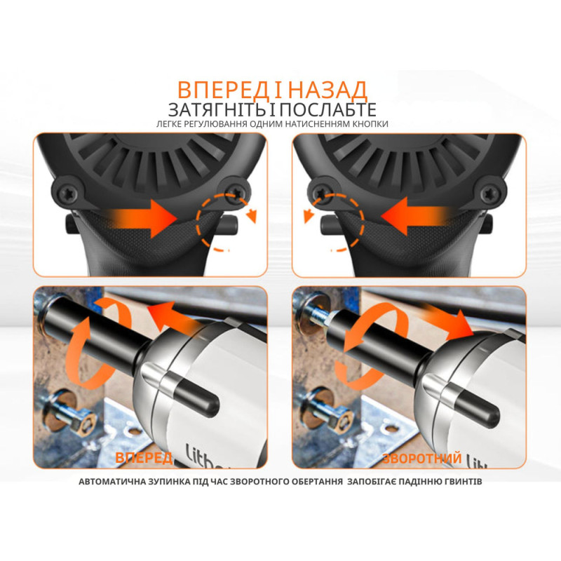 Акумуляторний ударний гайковерт Litheli безщітковий, живлення від павербанку (УМБ Litheli Power Bank 12500 mAh, 45 W, 2А в комплекті)