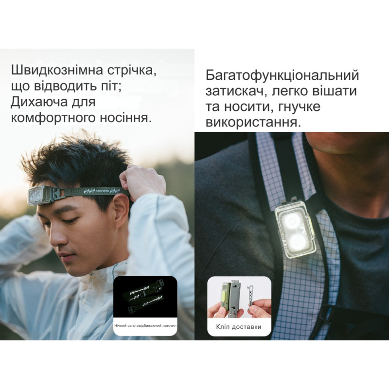 Ліхтар налобний Naturehike CNK2550ZM011, сірий