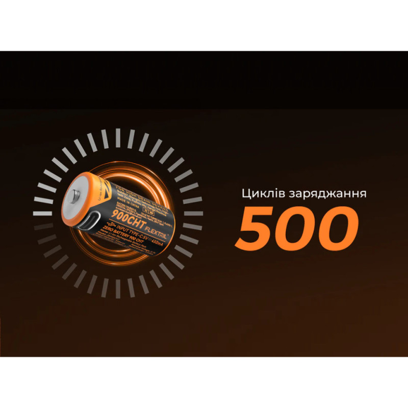 Акумулятор 900mAh Flextail Zero Battery usb type C зарядка