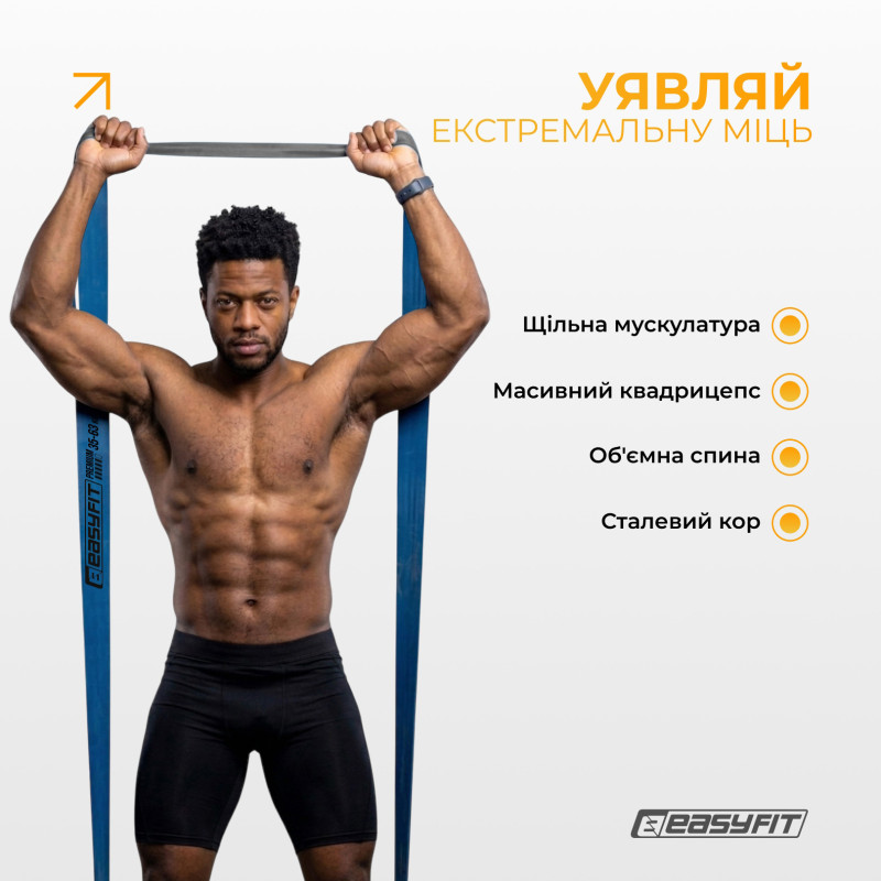 Двухслойная резинка для подтягиваний и спорта EasyFit Premium, Сопротивление 35-63 кг, Длина 200 см, Ширина 4,4 см, Толщина 4,5 мм, Латекс, Синий