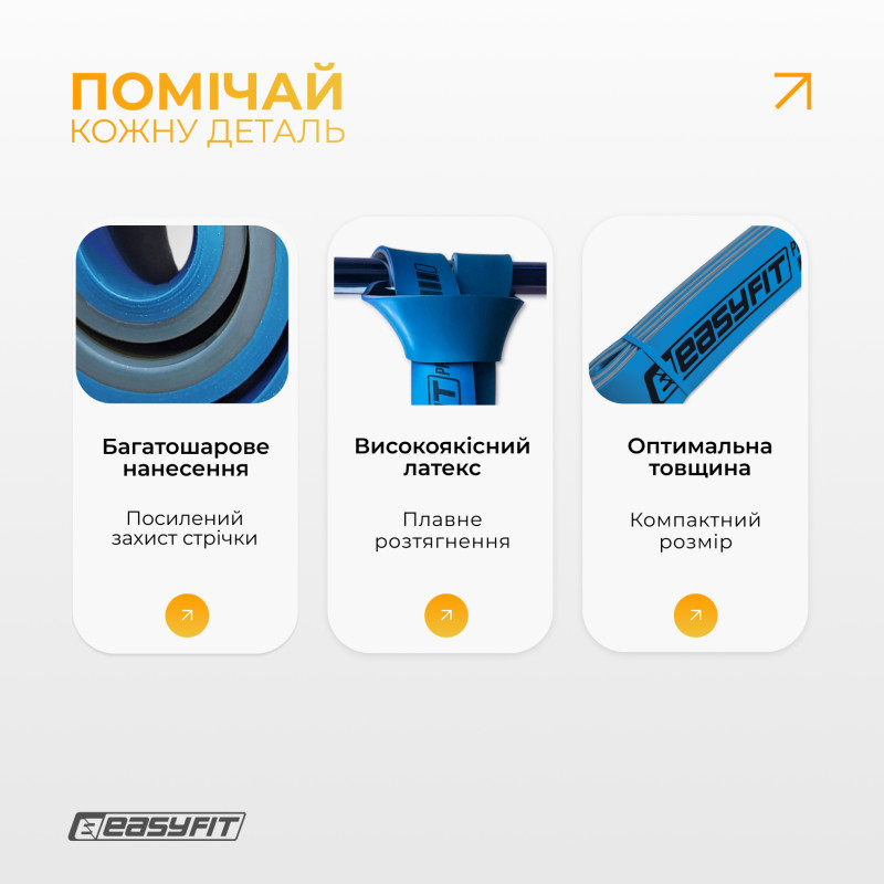 Двухслойная резинка для подтягиваний и спорта EasyFit Premium, Сопротивление 35-63 кг, Длина 200 см, Ширина 4,4 см, Толщина 4,5 мм, Латекс, Синий