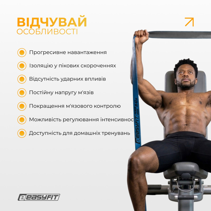 Двухслойная резинка для подтягиваний и спорта EasyFit Premium, Сопротивление 35-63 кг, Длина 200 см, Ширина 4,4 см, Толщина 4,5 мм, Латекс, Синий