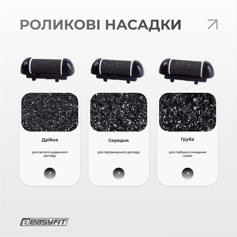 Электрическая пемза для пяток EasyFit с набором 10 предметов, 3 насадки