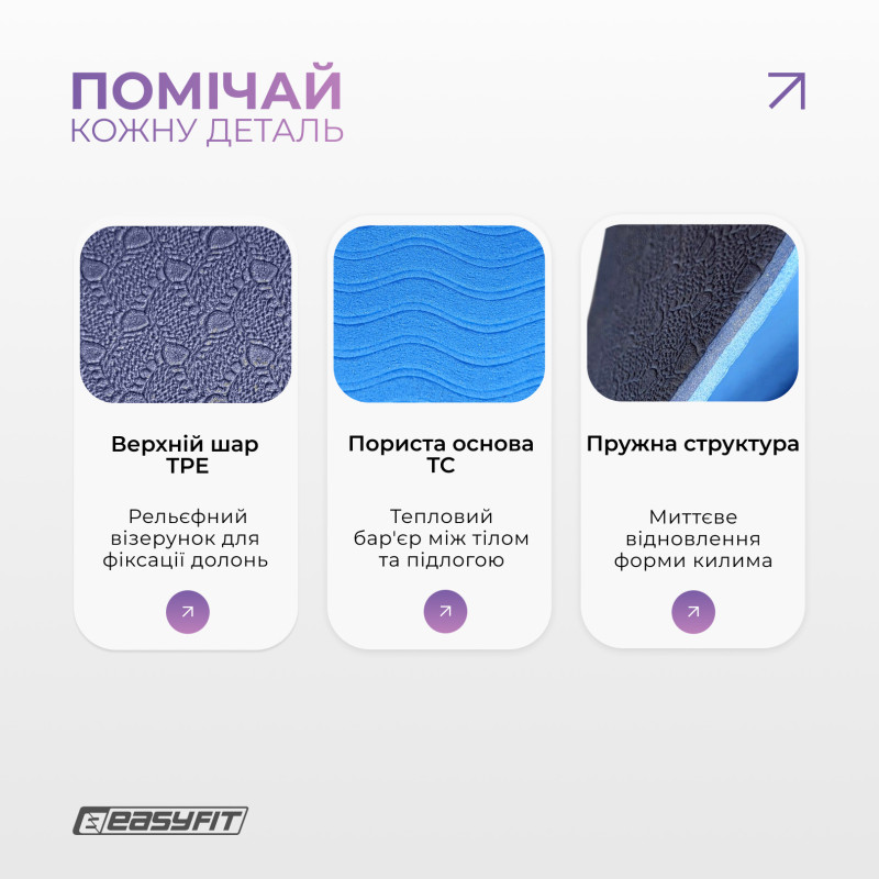 Двошаровий килимок EasyFit для пілатесу, фітнесу та йоги, 183x61 см, товщина 6 мм, TPE/TC, ECO-Friendly, синьо-блакитний