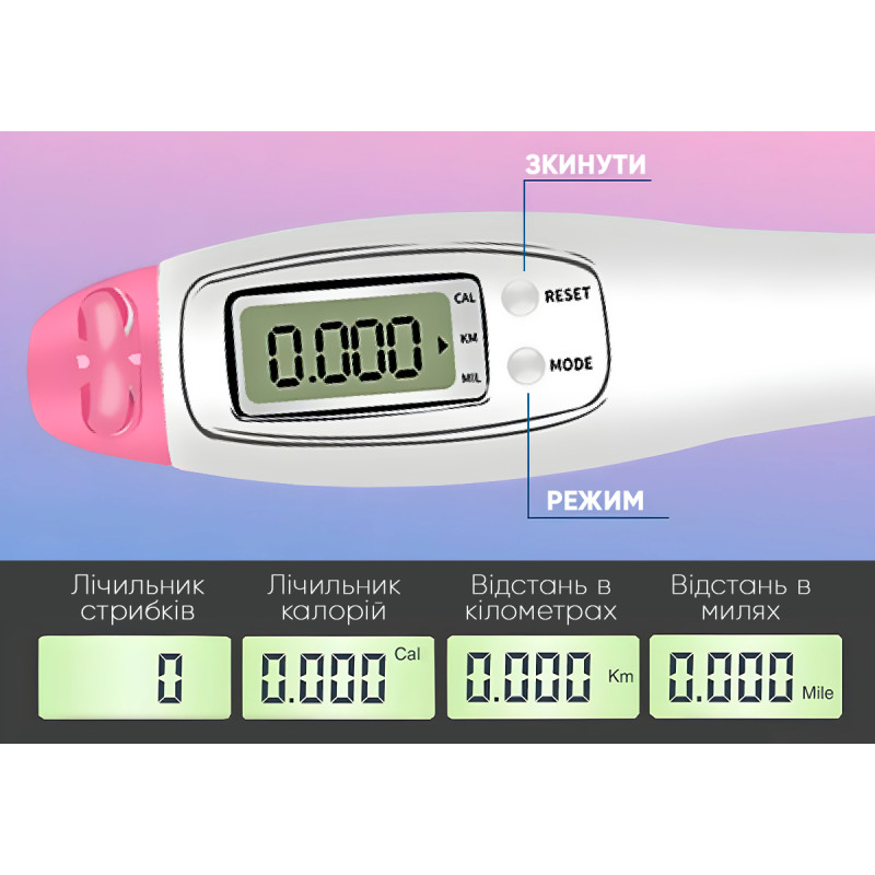 Швидкісна скакалка з лічильником EasyFit, Довжина 2,8 м, ручки 18 см, Сталь, Пластик, Вага 130 г, Біло-рожевий