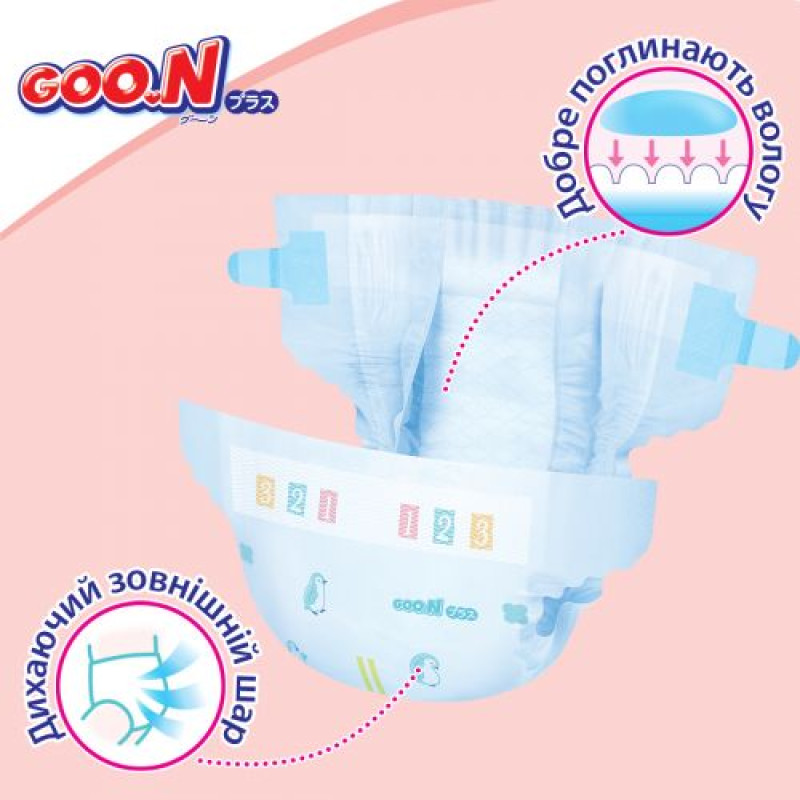 Подгузники Goo.N Plus для новорожденных (размер 1(NB), до 5 кг, 68 шт)