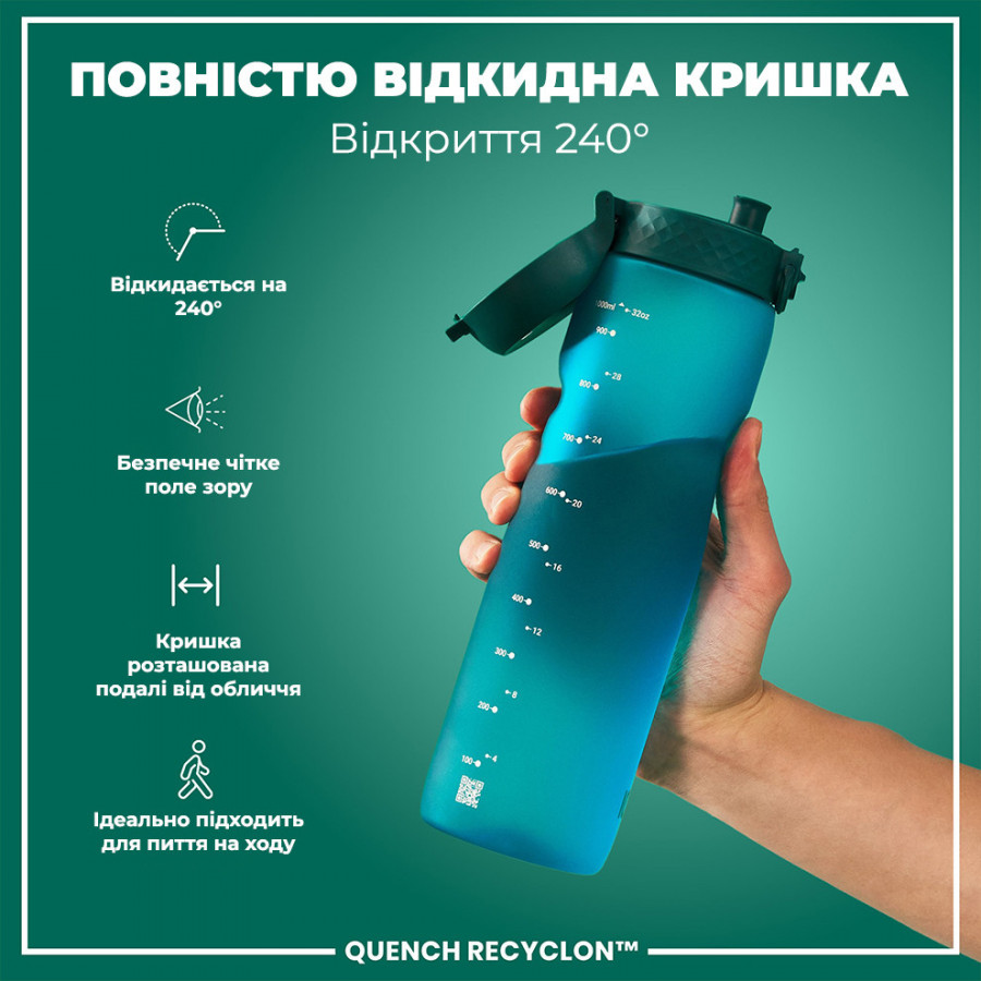 Пляшка для води ION8 1000 мл. (ЕКО пляшка) BPA Free, Aqua