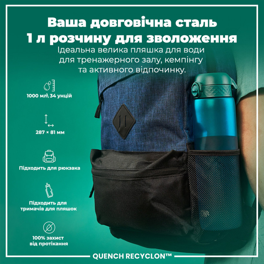 Пляшка для води ION8 1000 мл. (ЕКО пляшка) BPA Free, Aqua