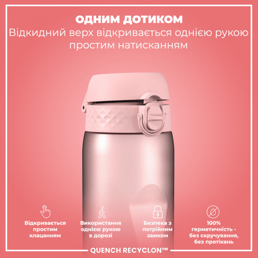 Пляшка для води ION8 1000 мл. BPA Free, Times To Drink, (ЕКО пляшка) BPA Free, Periwinkle &Rose