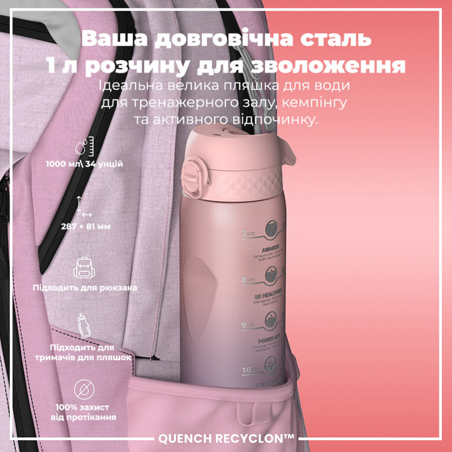 Пляшка для води ION8 1000 мл. BPA Free, Times To Drink, (ЕКО пляшка) BPA Free, Periwinkle &Rose
