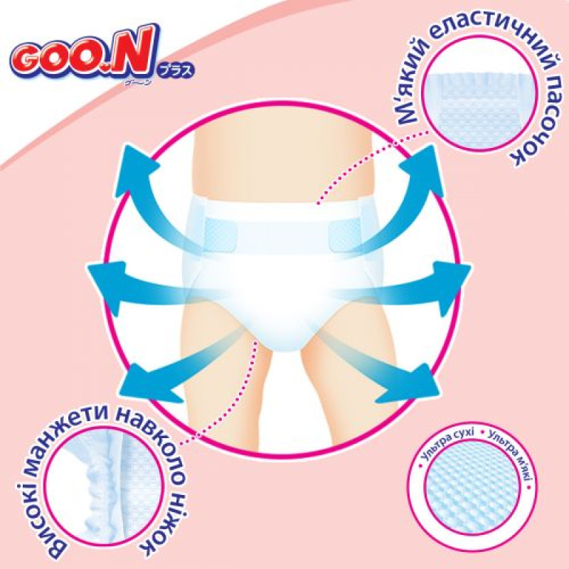 Подгузники Goo.N Plus для новорожденных (размер 1(NB), до 5 кг, 68 шт)