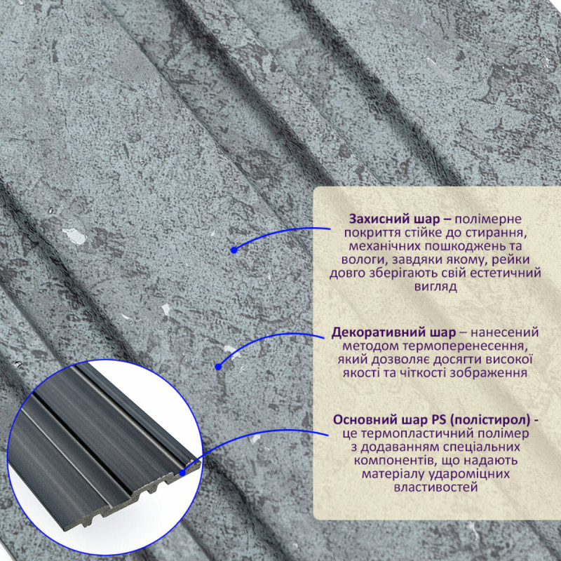 Рейка декоративна PS 2900х117х12мм Бетон SW-00002132