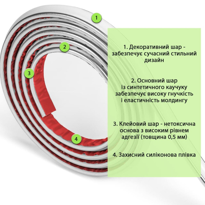 Молдинг 3000х20х8,5 мм Білий зі сріблом SW-00002674
