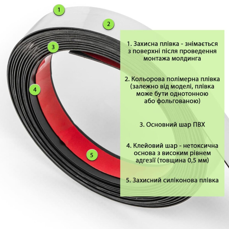 Молдинг 5000х18х1мм Серебряный SW-00002684