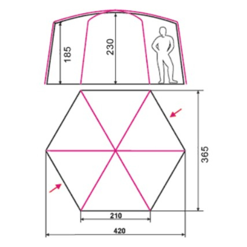 Шатро Terra Incognita Picnic