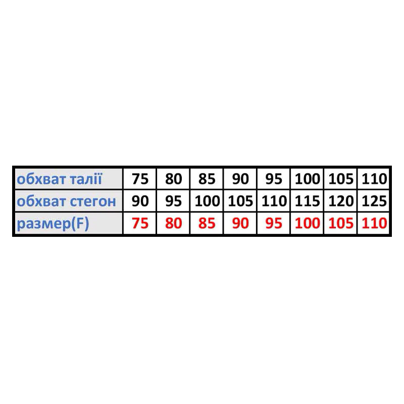 Плавки-шорти для чоловіків Arena ZIP SWIM SHORT