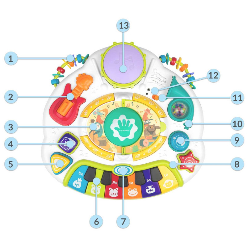 Столик інтерактивний музичний Ricokids BT RK-812