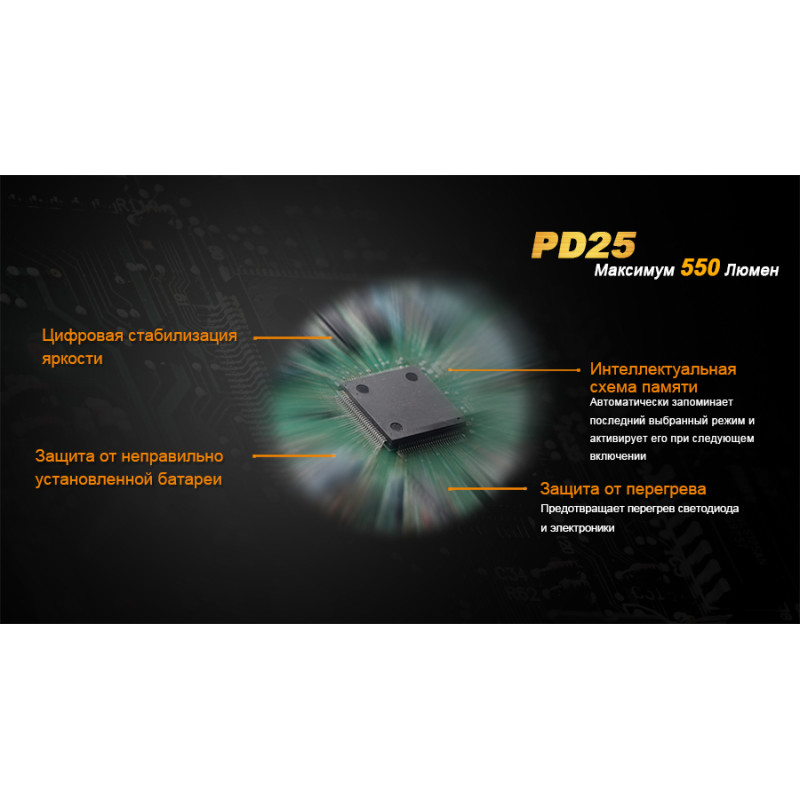Ліхтар ручний Fenix PD25+16340 USB