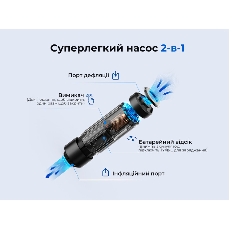 Портативний міні-насос Flextail Zero Pump, чорний