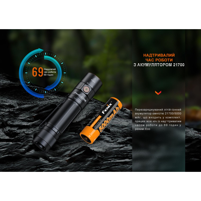 Ліхтар Fenix E35R + дифузор AOD-S V2.0 у подарунок | Лімітована серія