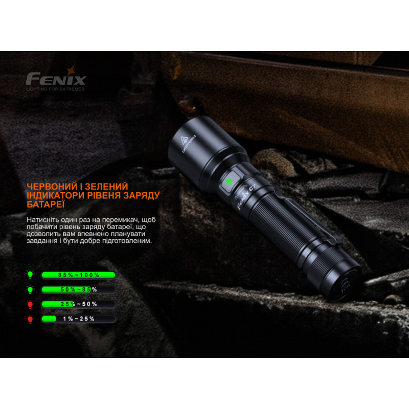 Ліхтар ручний Fenix C7 помаранчевий | Лімітована серія