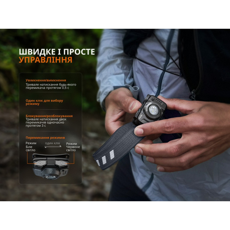 Ліхтар налобний Fenix HL12R V2.0 сірий