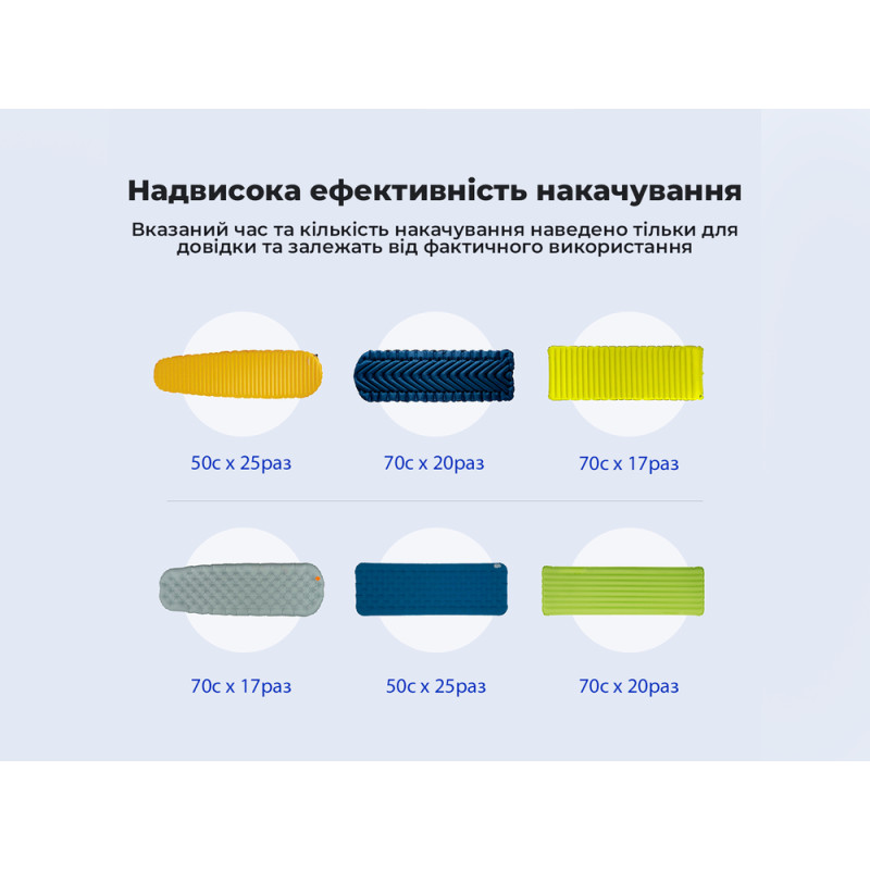 Портативний міні-насос Flextail Zero Pump, чорний