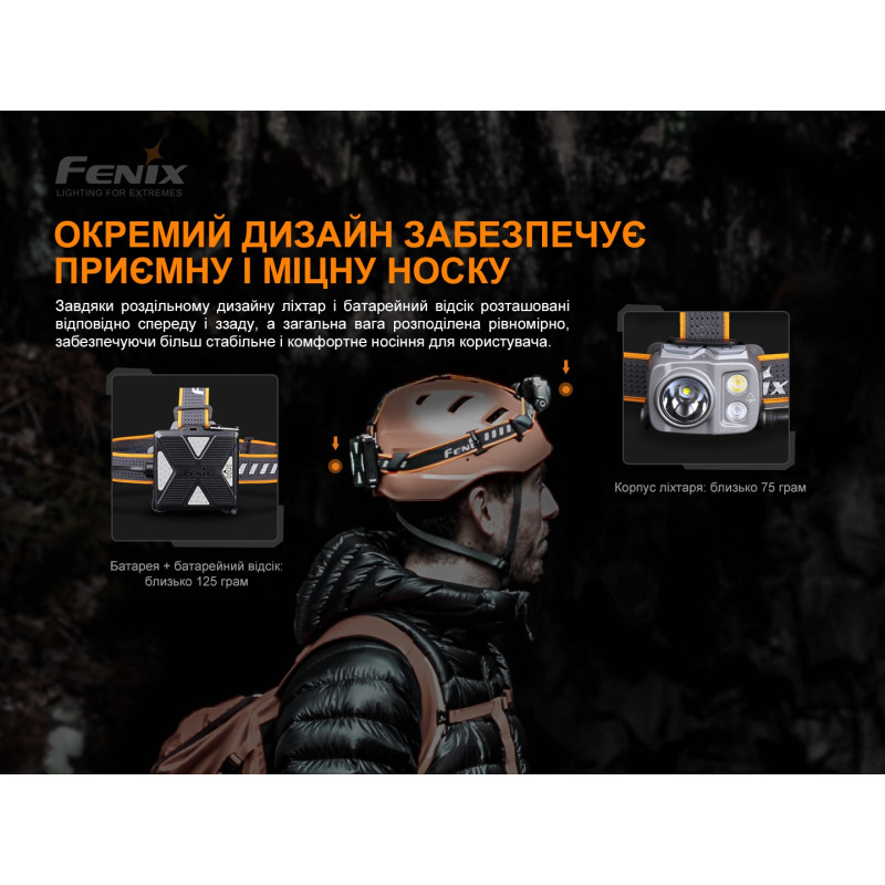 Ліхтар налобний Fenix HP16R