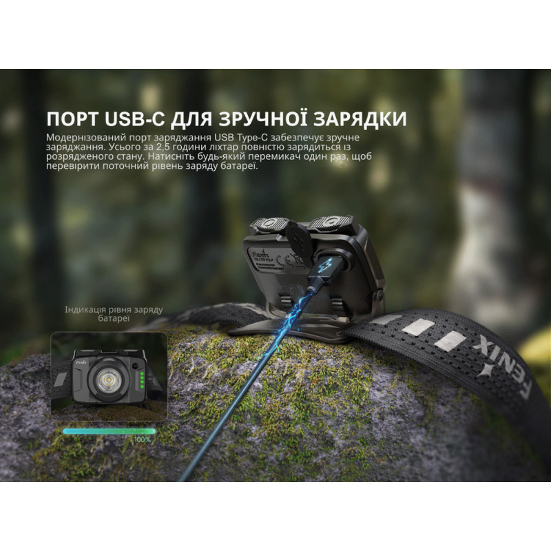 Ліхтар налобний Fenix HL12R V2.0 сірий