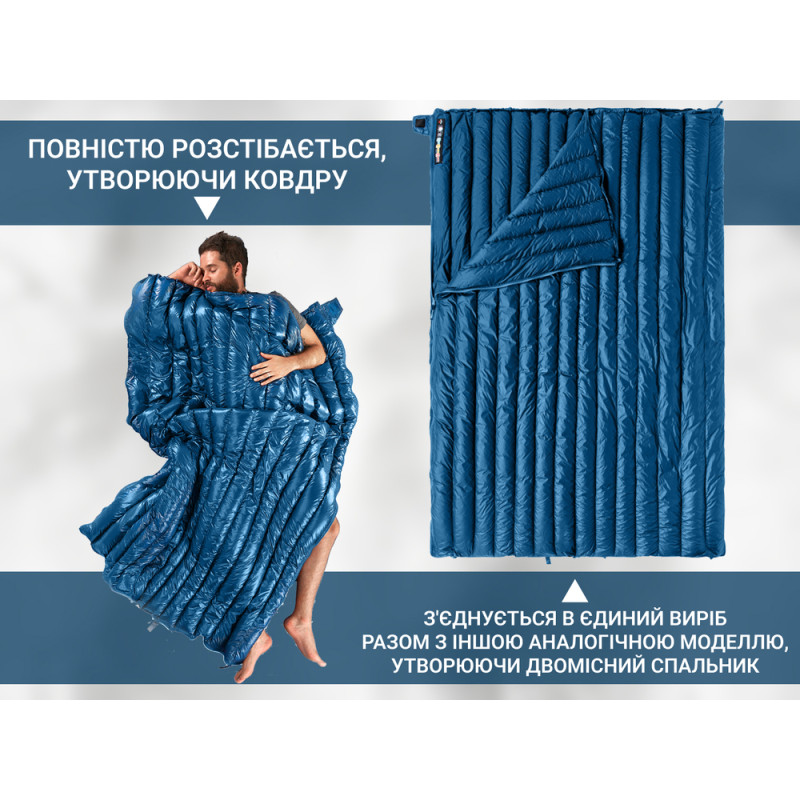 Спальний мішок з натуральним пухом Naturehike CWM295 CNK2300SD013, блакитний