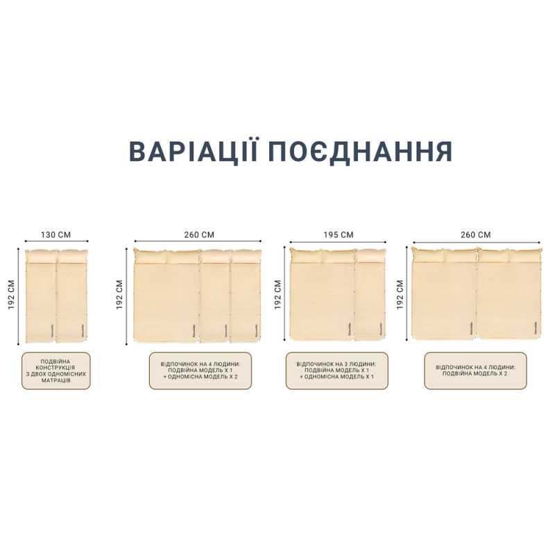 Самонадувний килимок одномісний з подушкою Naturehike CNK2300DZ014, 60 мм, бежевий