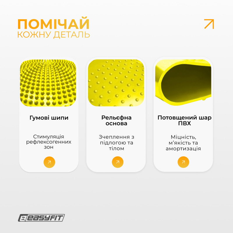 Балансировочная массажная подушка EasyFit, Диаметр 33 см, Максимальная нагрузка 120 кг, Резина, Желтый
