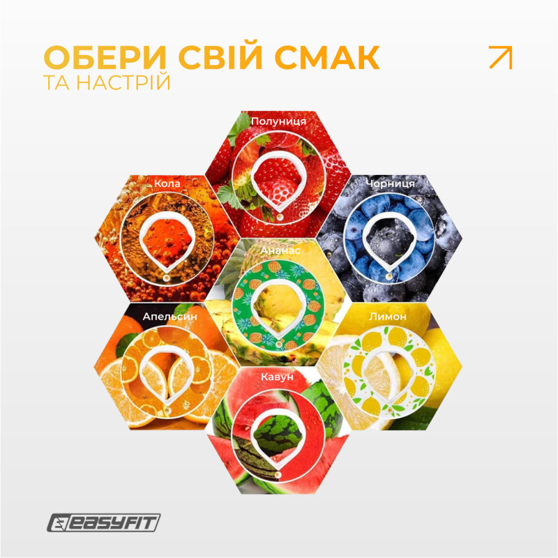 Капсула “Зеленое яблоко” для бутылки EasyFit Air Up