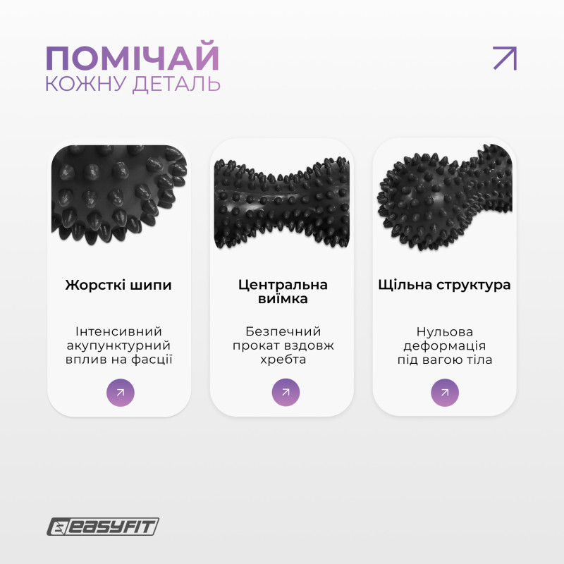 Массажный мячик EasyFit Goober с шипами, для МФР, снятия напряжения и самомассажа, черный