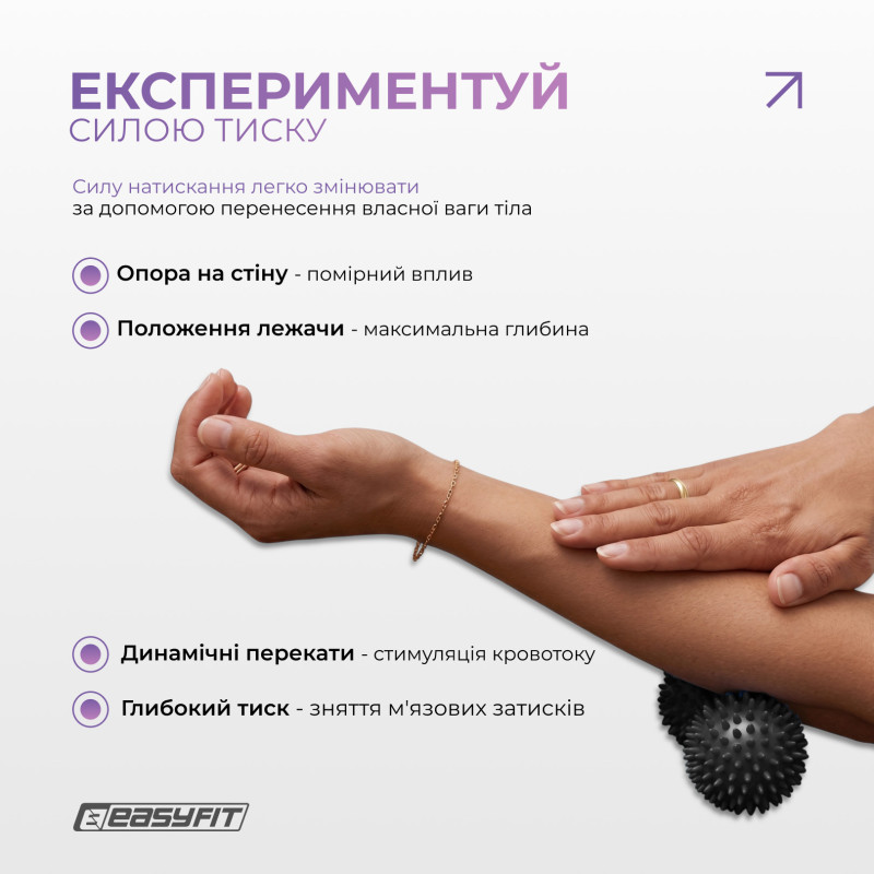 Массажный мячик EasyFit Goober с шипами, для МФР, снятия напряжения и самомассажа, черный
